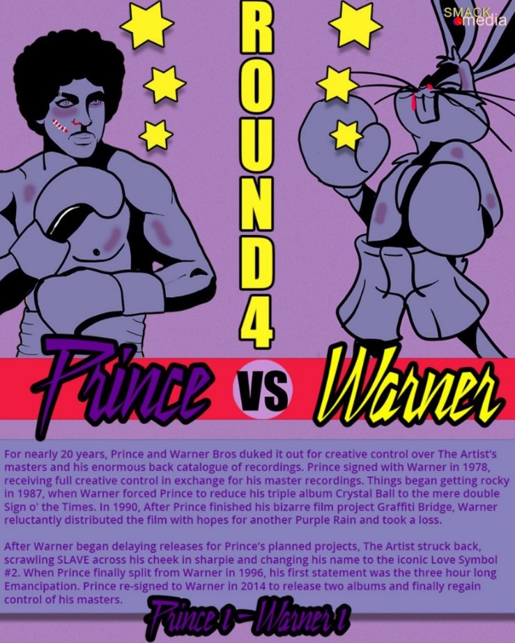 RONNIE TALK TO RUSSIA: PRINCE VS. THE WORLD